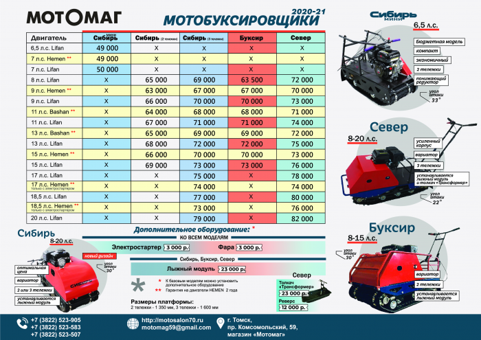 Расписание моторное приозерск